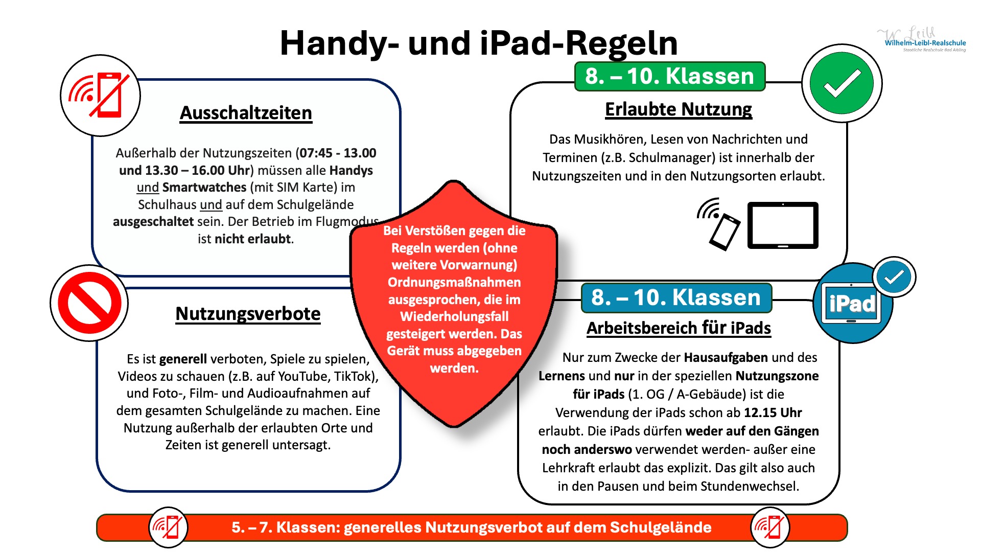 Nutzungsregeln private digitale Endgeräte7